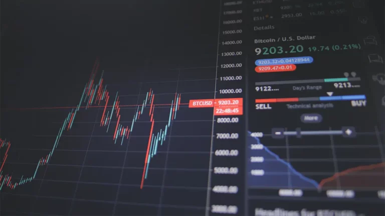 Informative graph on best stocks