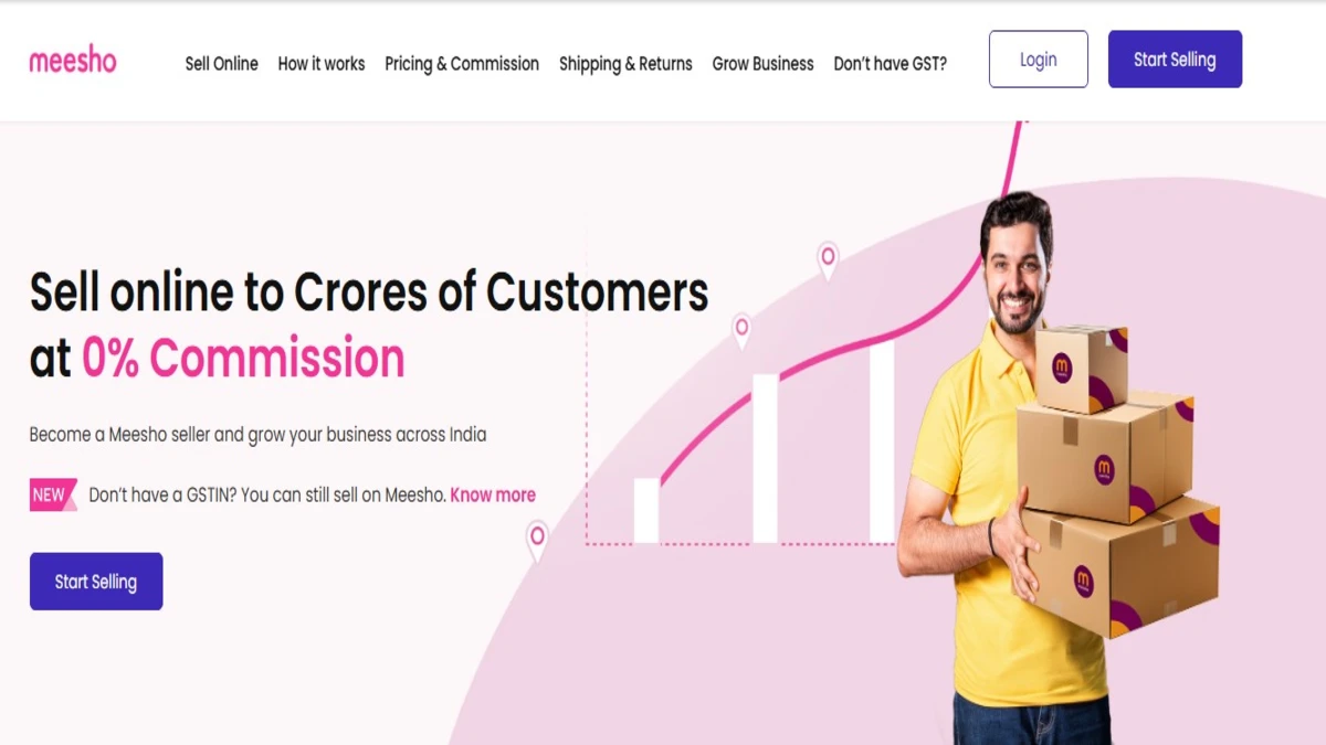 Meesho Seller Login: Easy Guide to Start Selling Online